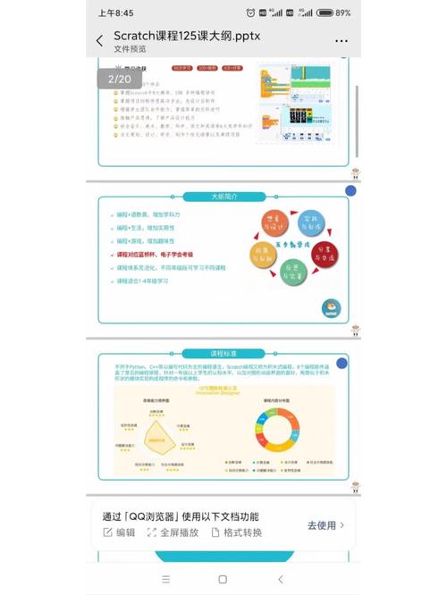 校内资源指的是什么