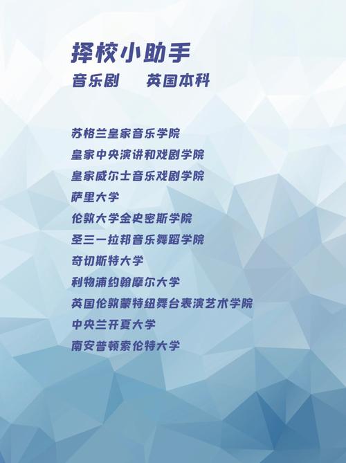 哪些学校有音乐剧专业