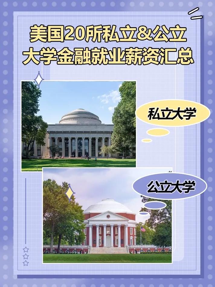 金融相关大学有哪些