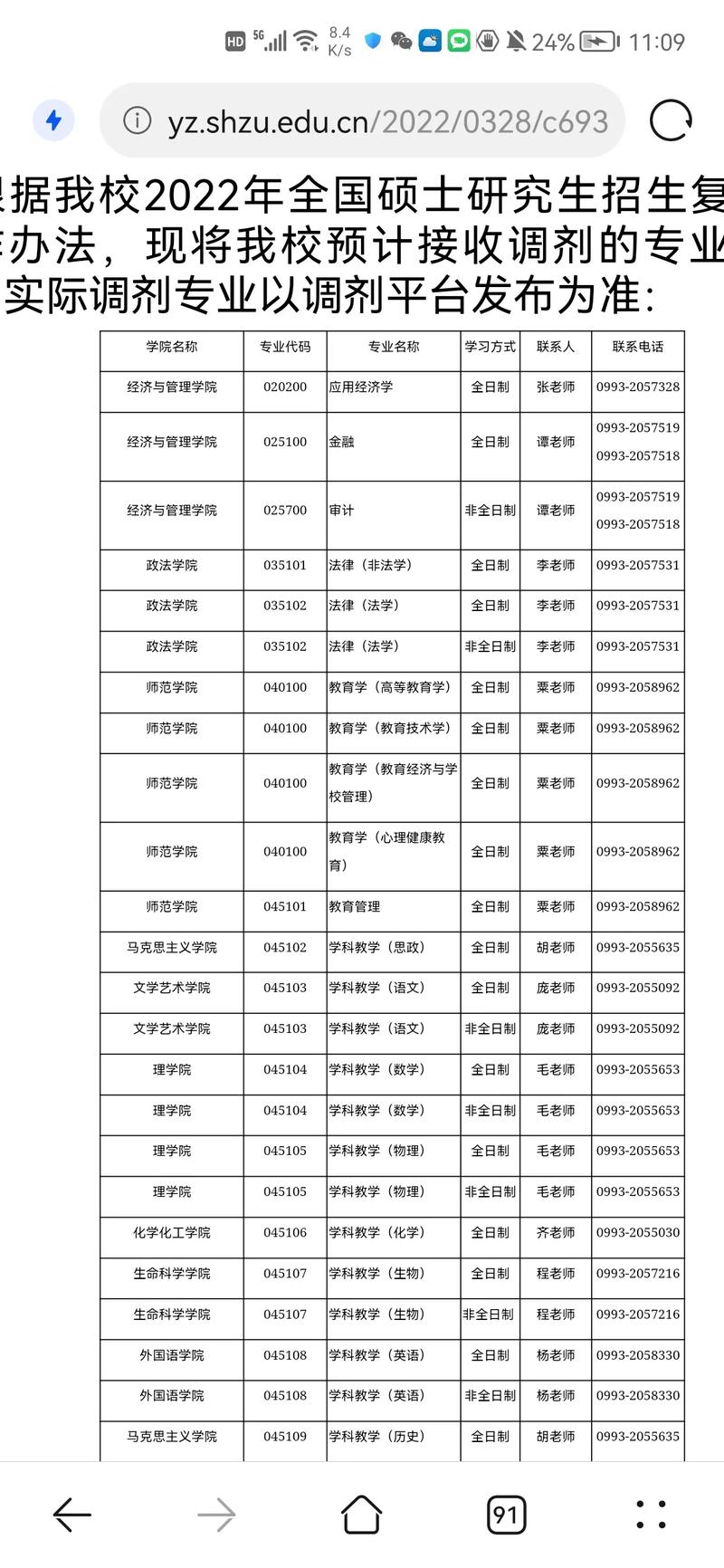 石河子大学哪些专业好