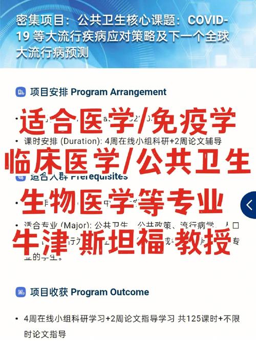 医学方面是什么系