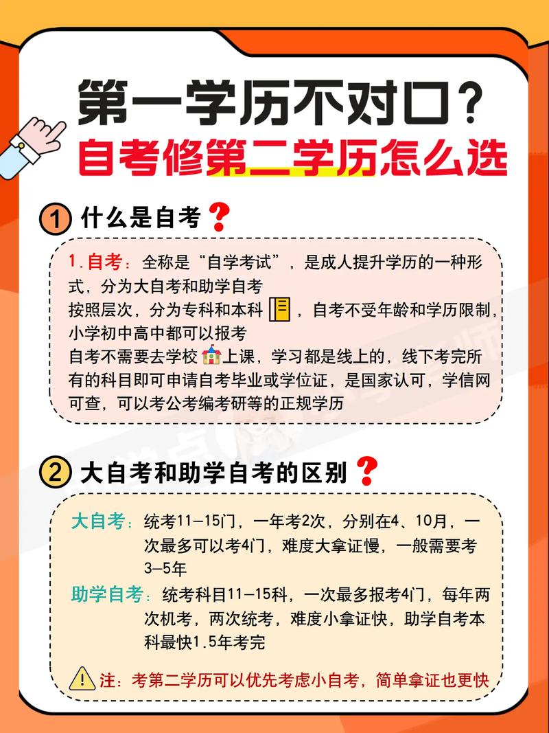 自考二学历多选选什么