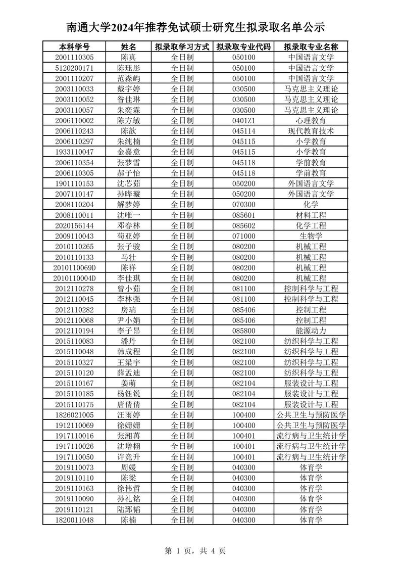 南通大学推免什么学校