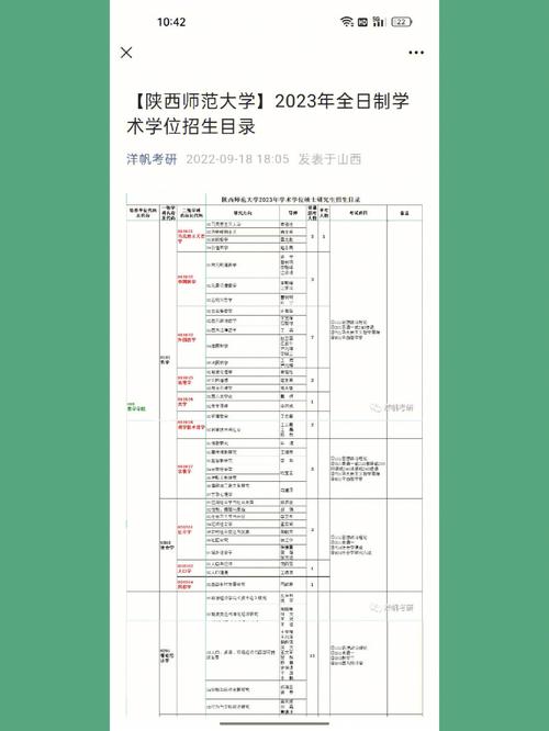 陕西大学招生什么时间