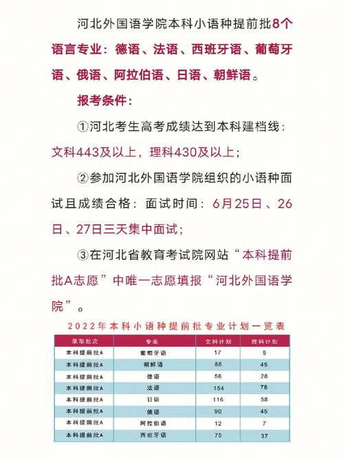 河北理科430上什么学校