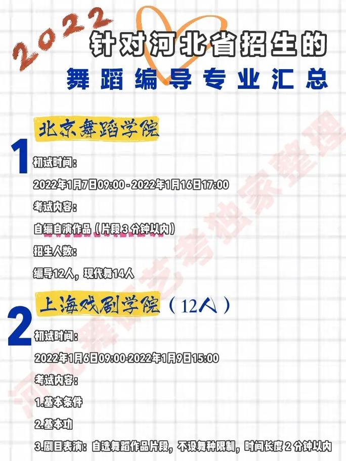 有哪些大学有舞蹈专业