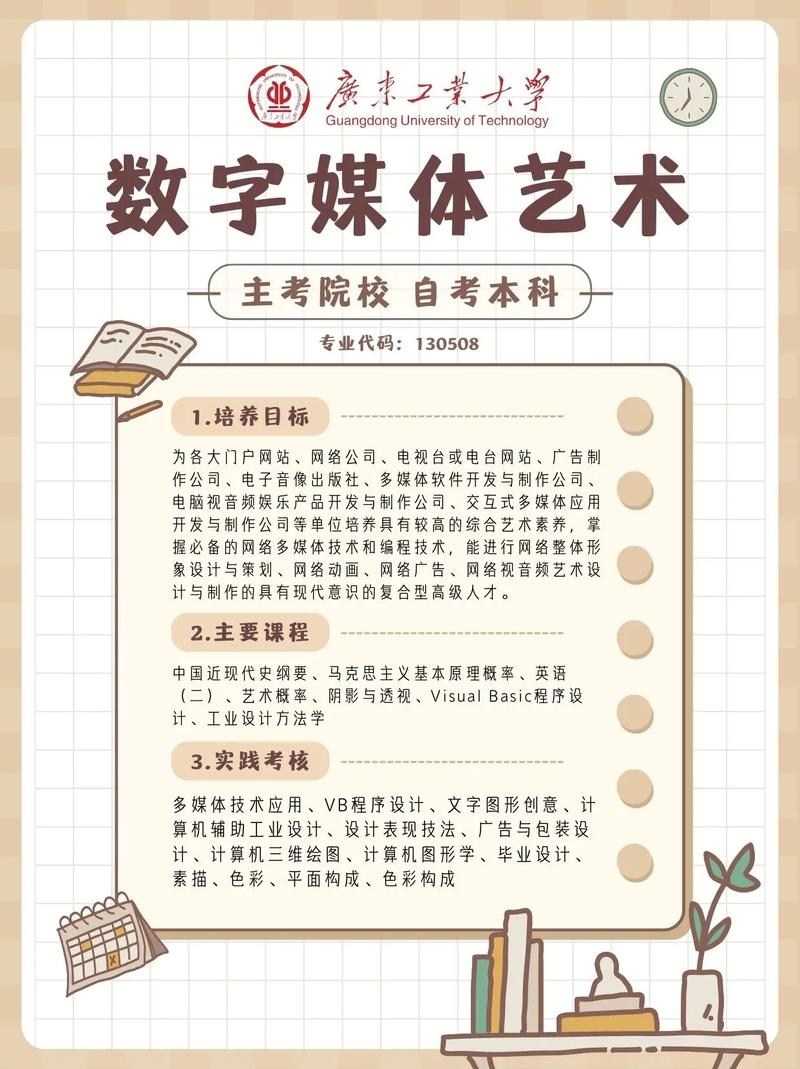 数字艺术传媒学什么