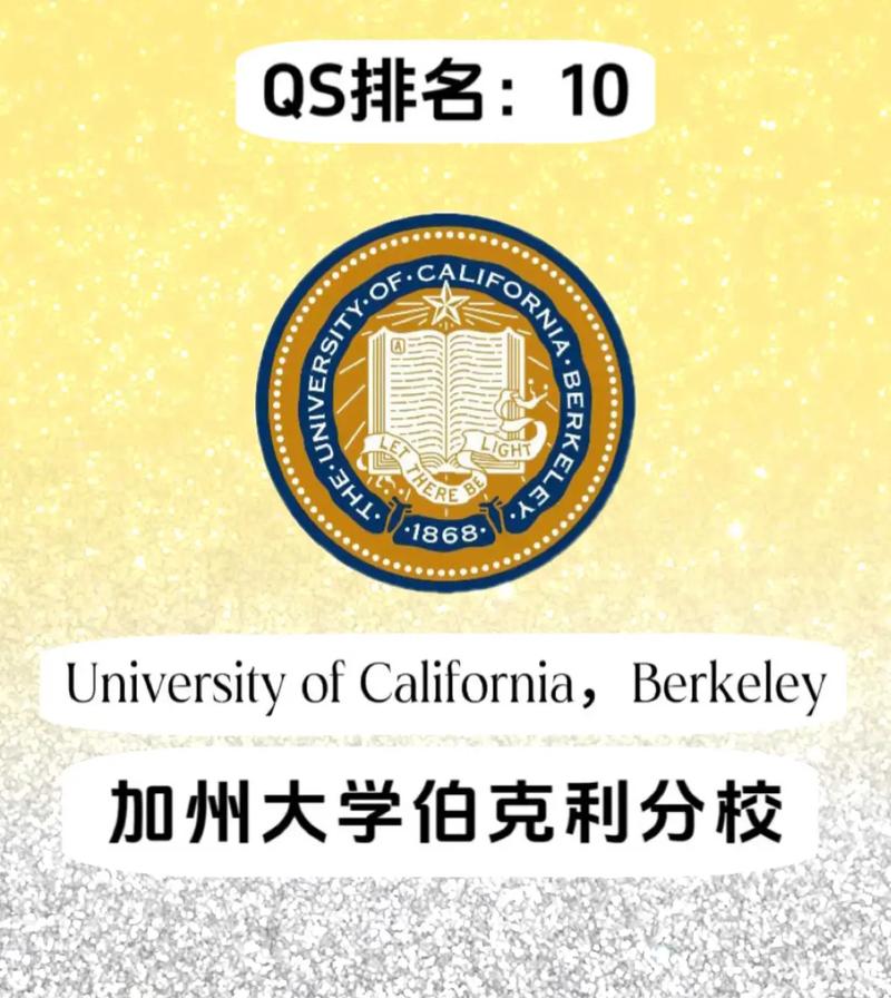 美国东部有哪些大学