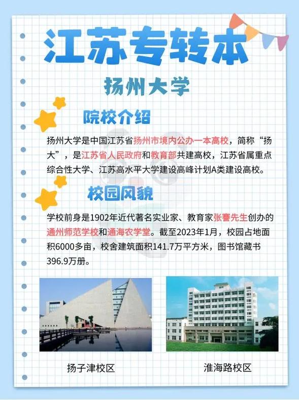 扬州的一本大学有哪些大学