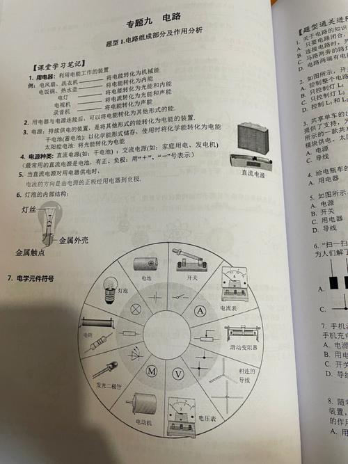 电学专业都包括什么