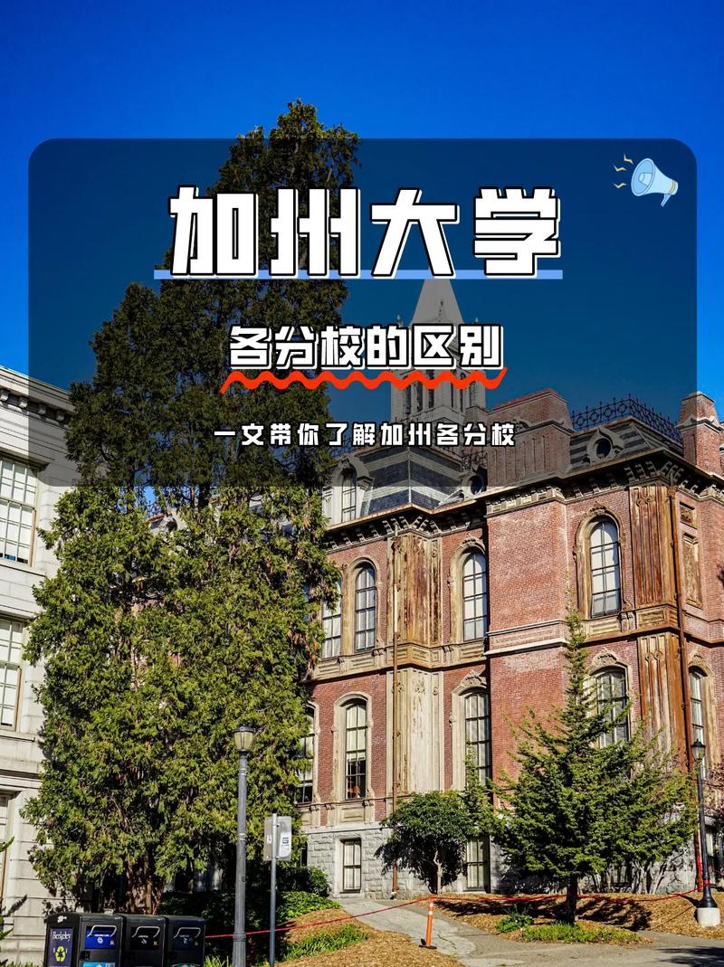 加州大学哪些分校