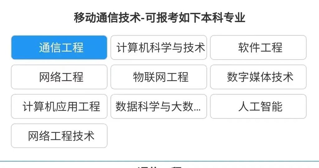 大学移动通信学什么专业