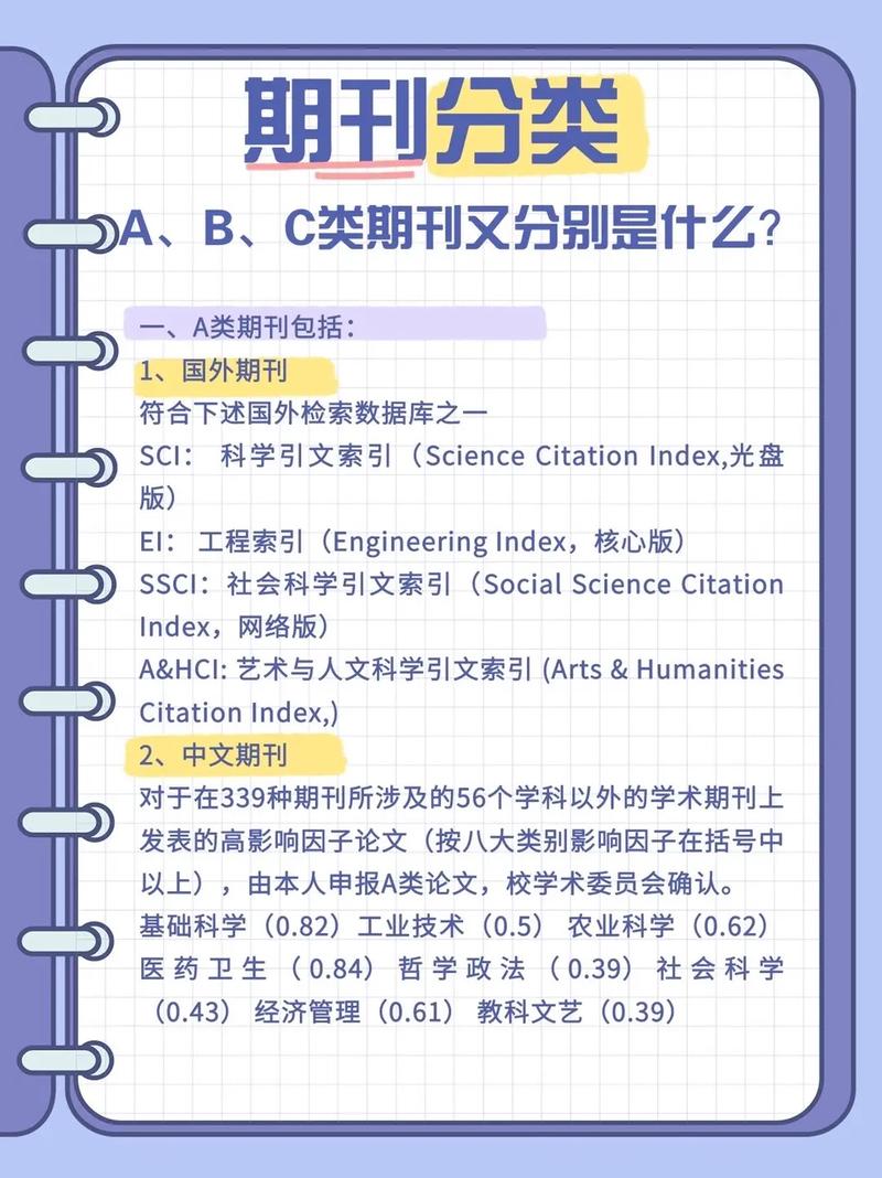 automatic期刊是什么级别