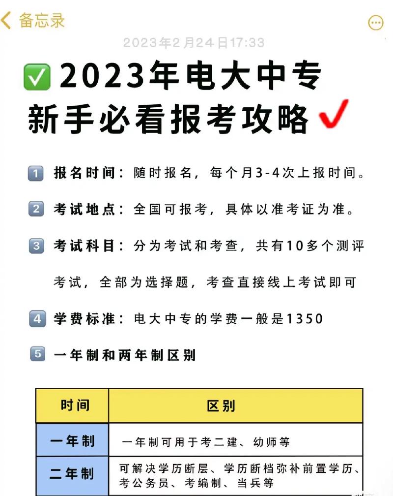 电大报名测试什么