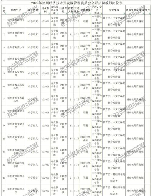 阳泉师范有什么快递