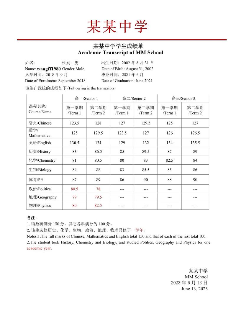 申请留学成绩单怎么写