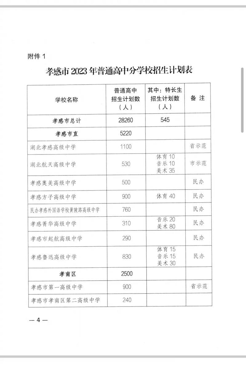 怎么查学校招生计划