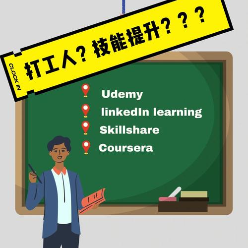 elearning平台是什么