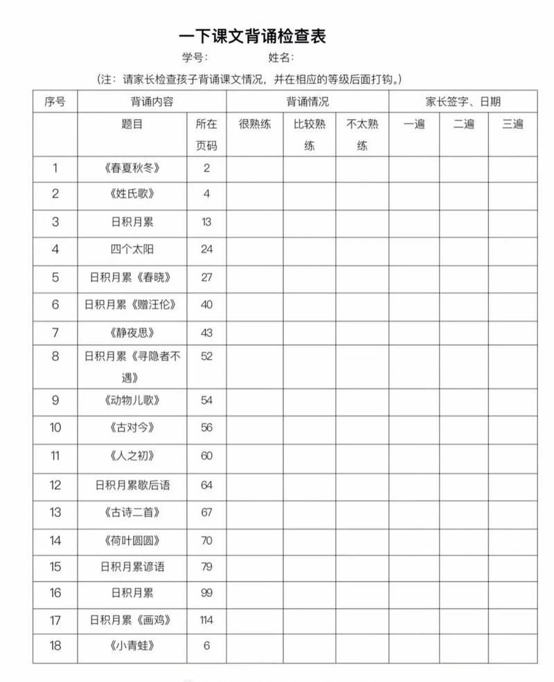 学科评估检查什么内容