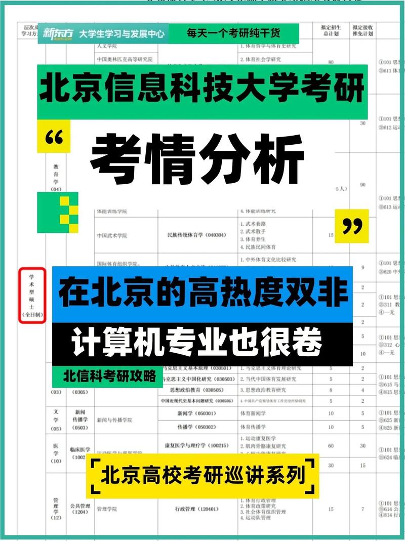 信科专业学什么