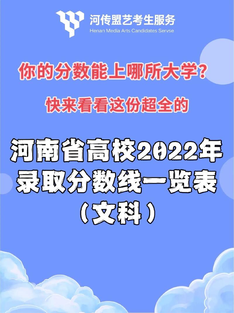 222能录取什么学校