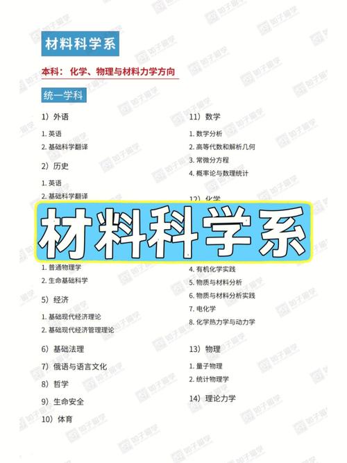 大学材料学什么