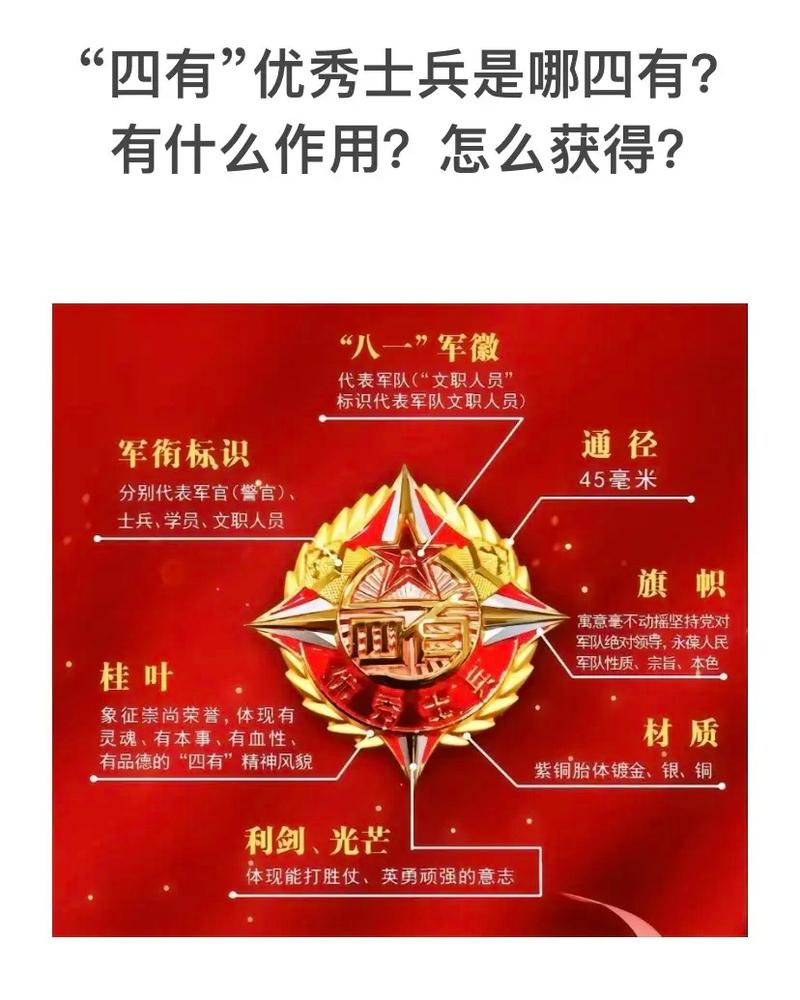 优秀的士兵需要什么