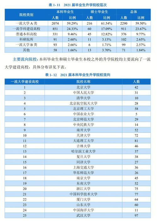 郑州大学就业怎么样