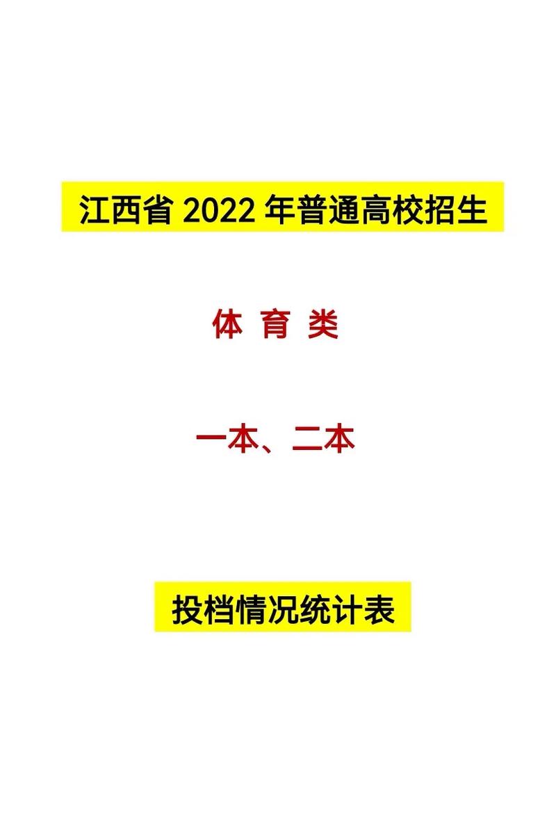 体院为什么都是二本