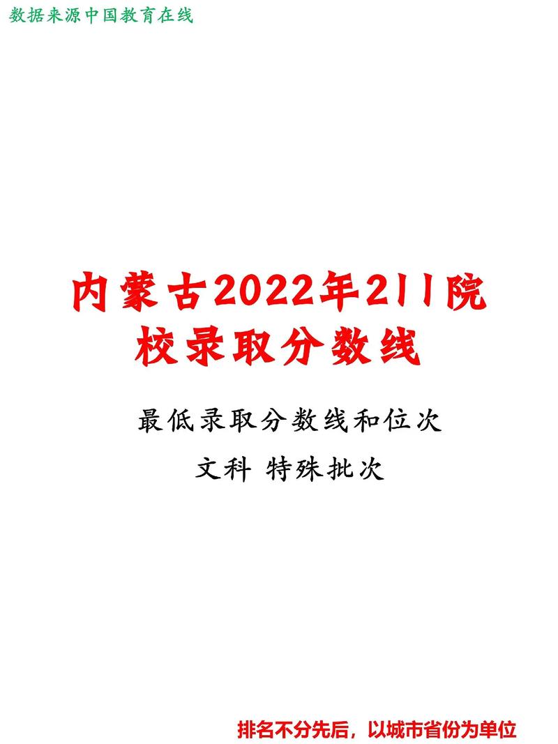 内蒙古的211大学有哪些