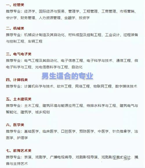 高校什么专业好学