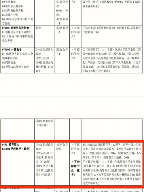 考大学依靠什么录取