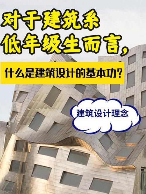 建筑学包含什么