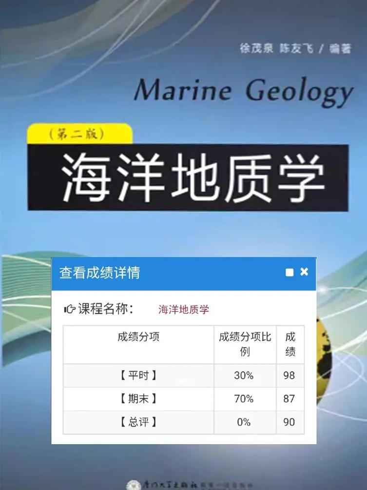 海洋技术主要学什么