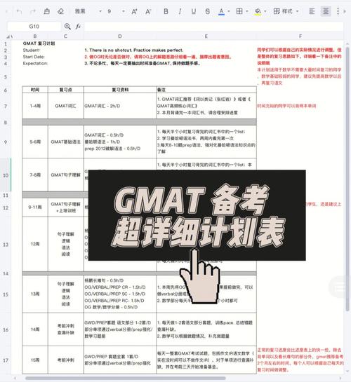 gmat怎么准备