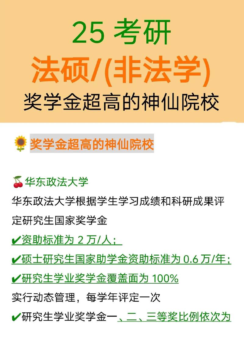 武汉大学有哪些奖学金