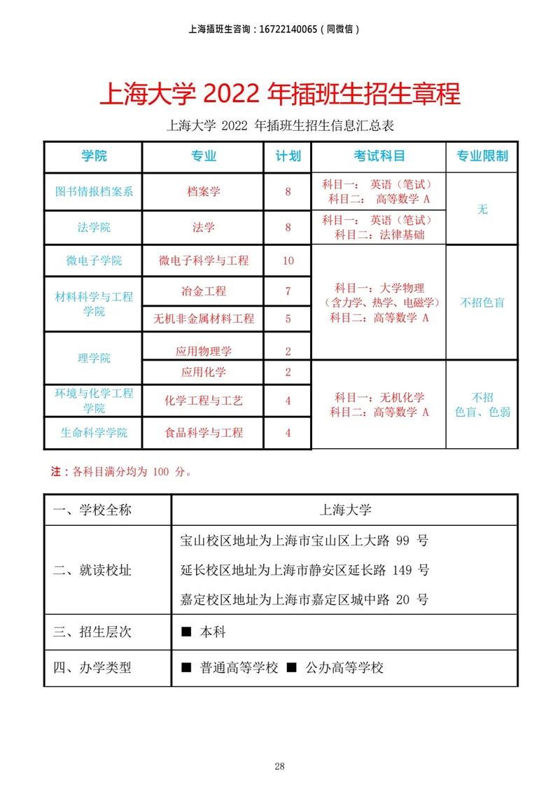 上海541分能进什么大学