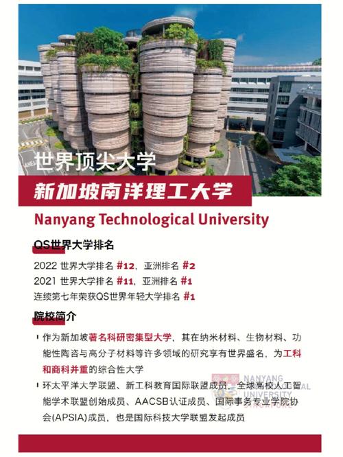 南加州大学哪些专业好