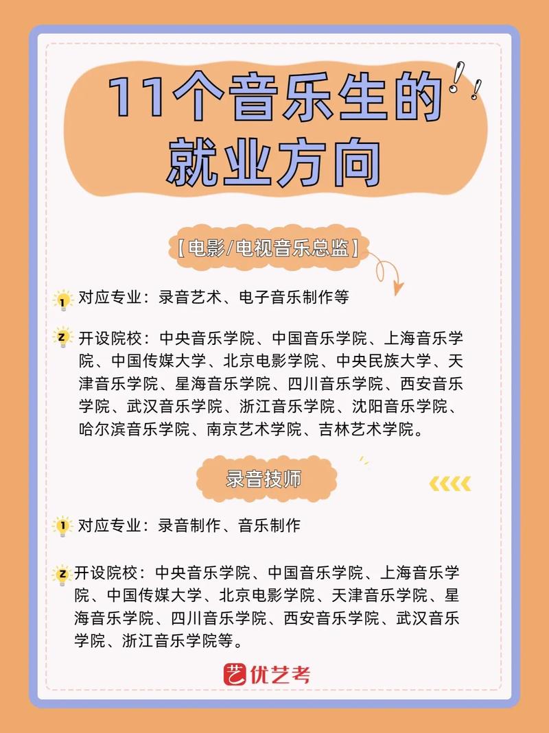 音乐生大学学什么