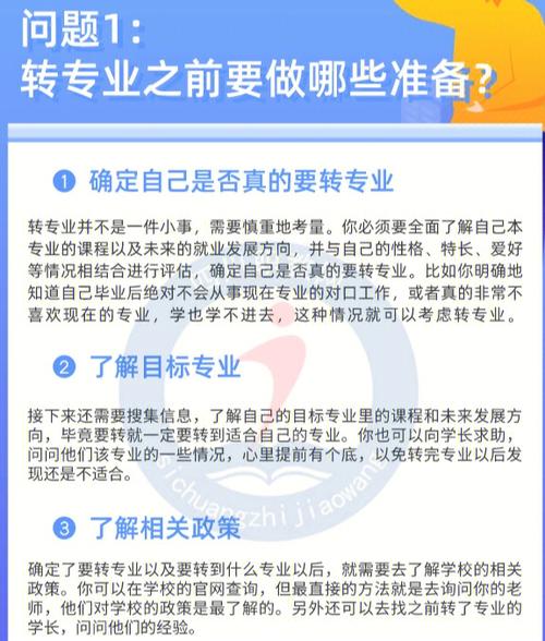 大学转校要做些什么