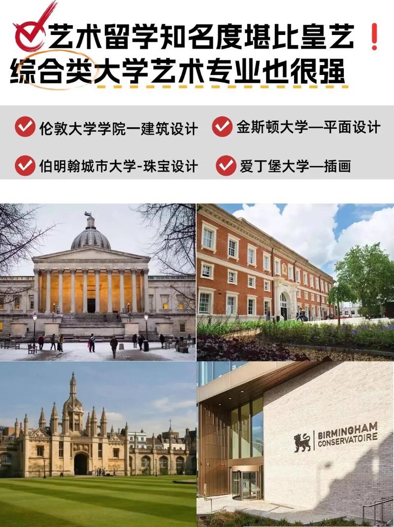 大学专业有哪些艺术