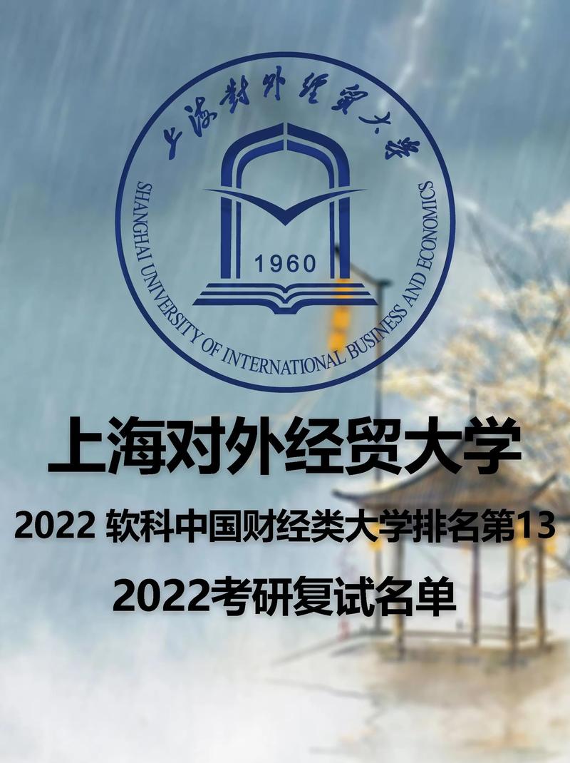 上海有哪些经贸大学