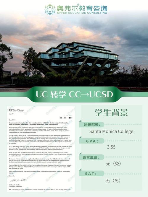 smc大学是什么意思