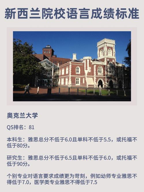 托福80分能上什么大学