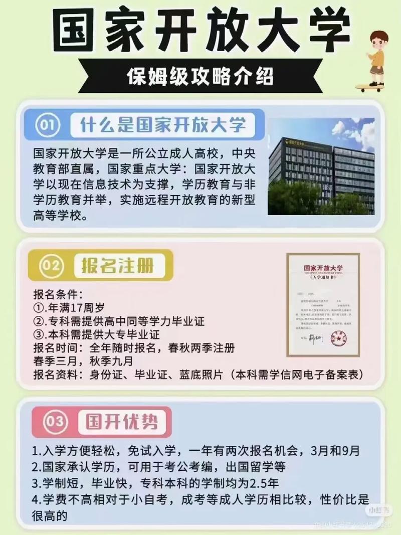 大学保留学籍怎么办理