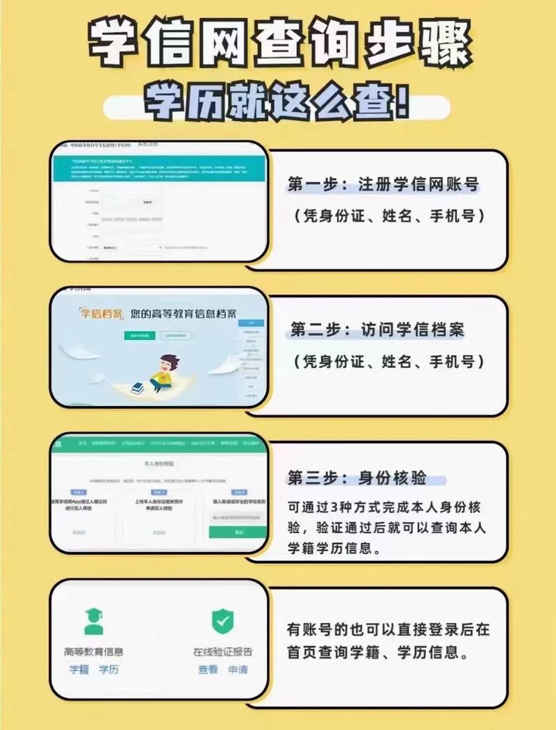 毕业什么时候怎么查询