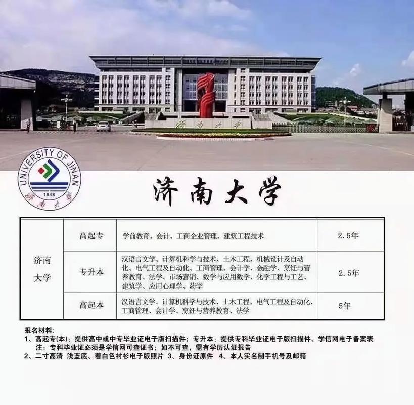 济南大学都有什么系