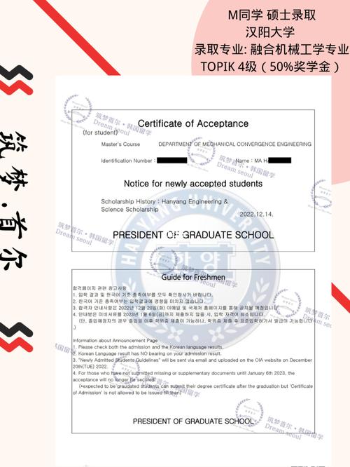 accepted代表什么奖项