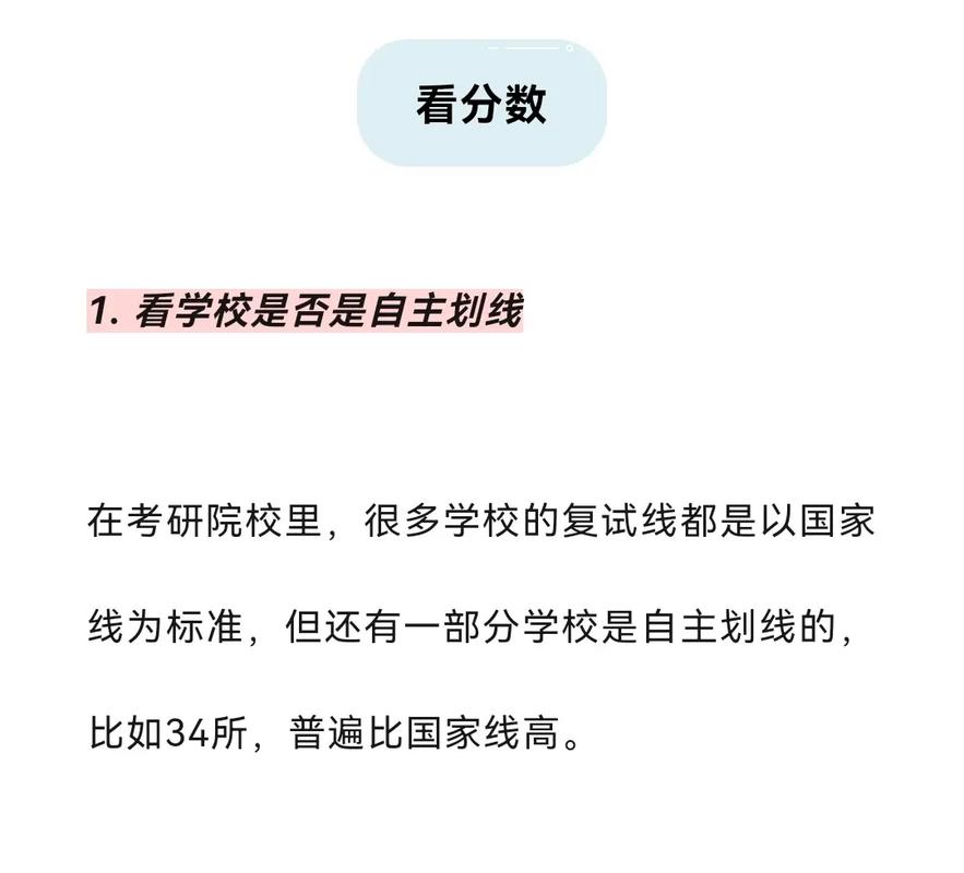 怎么看大学学院考研情况