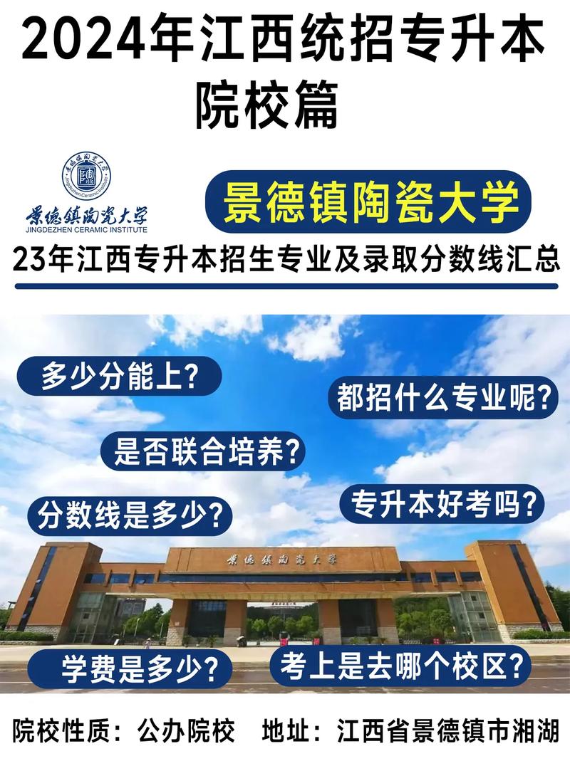 景德德有什么大学